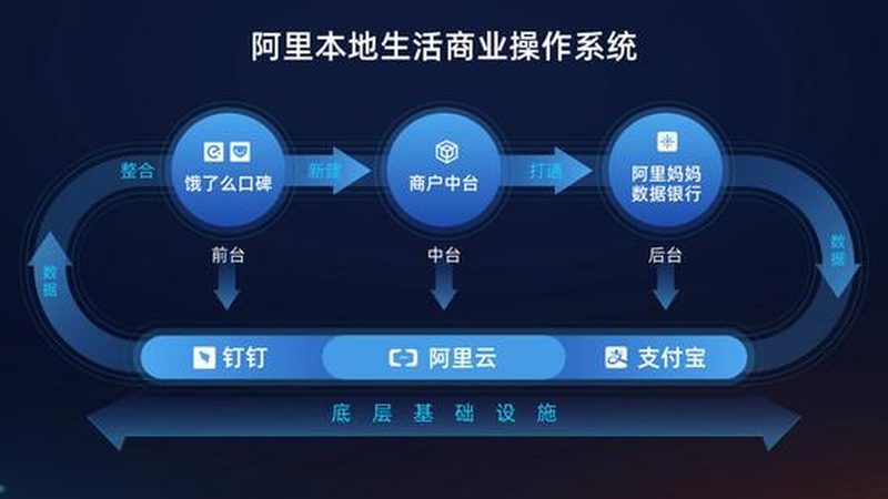 小标题：开锁换锁服务的常见误区